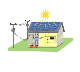 Solar power